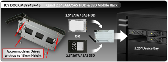 mb994sp-4s_feature_1