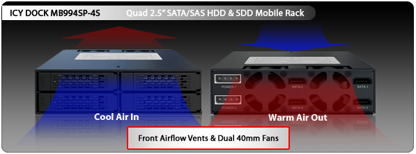 mb994sp-4s_feature_3