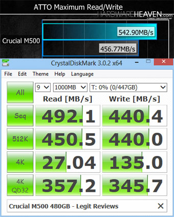 crucial_m500_speed