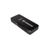 Transcend-microSD-SDHC-SDXC-Reader