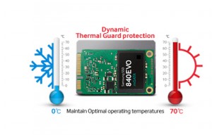 Samsung evo mSATA Isı